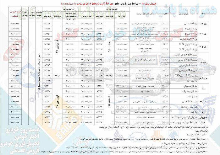 پیش فروش عمومی ایران خودرو